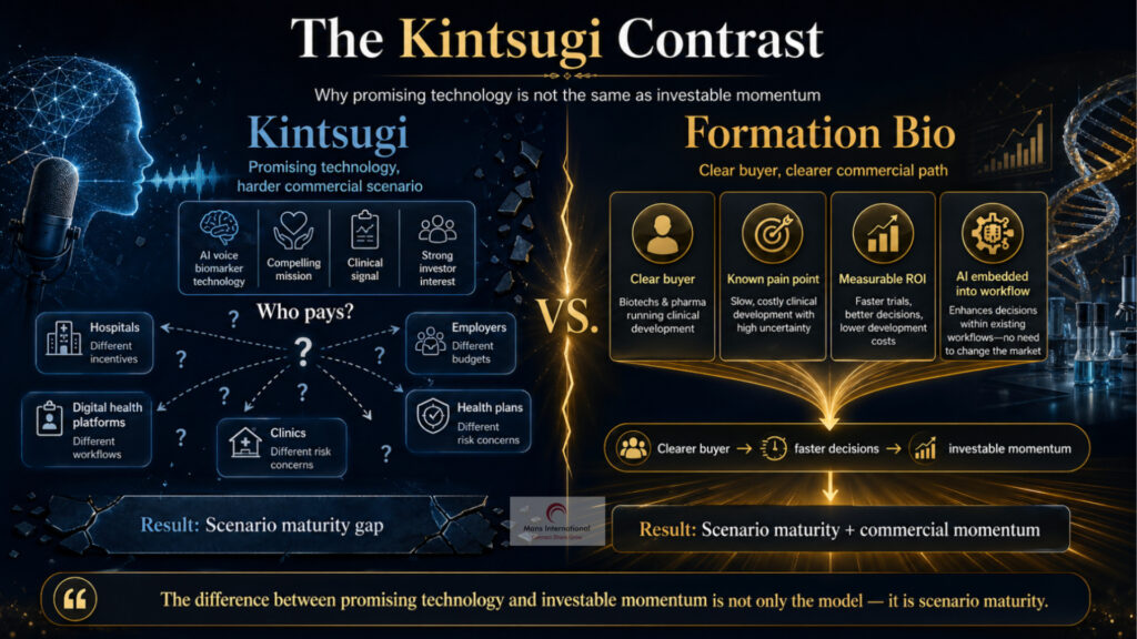 Kintsugi VS Formation Bio Mans International