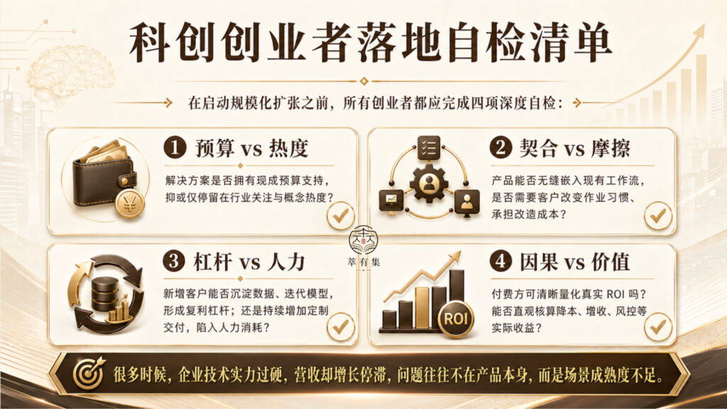 科创创业者落地自检清单 萃有集