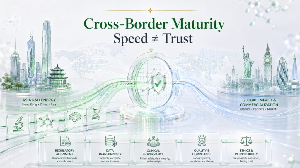 Cross-Border Maturity: Speed ≠ Trust Mans International