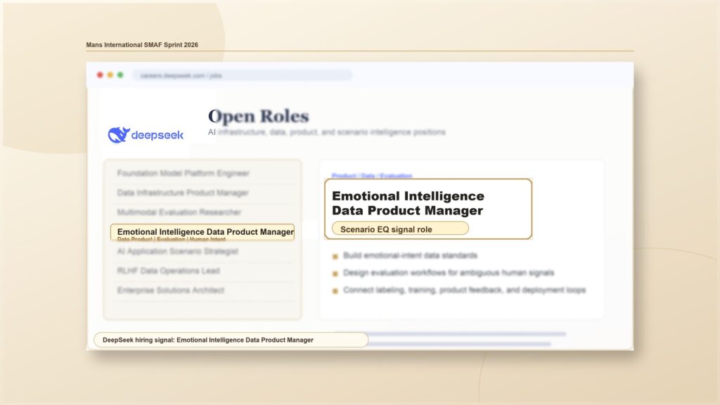 DeepSeek Emotional Intelligence Data Product Manager