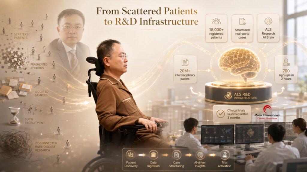 Data and Workflows: From Scattered Patients to R&D Infrastructure Mans International